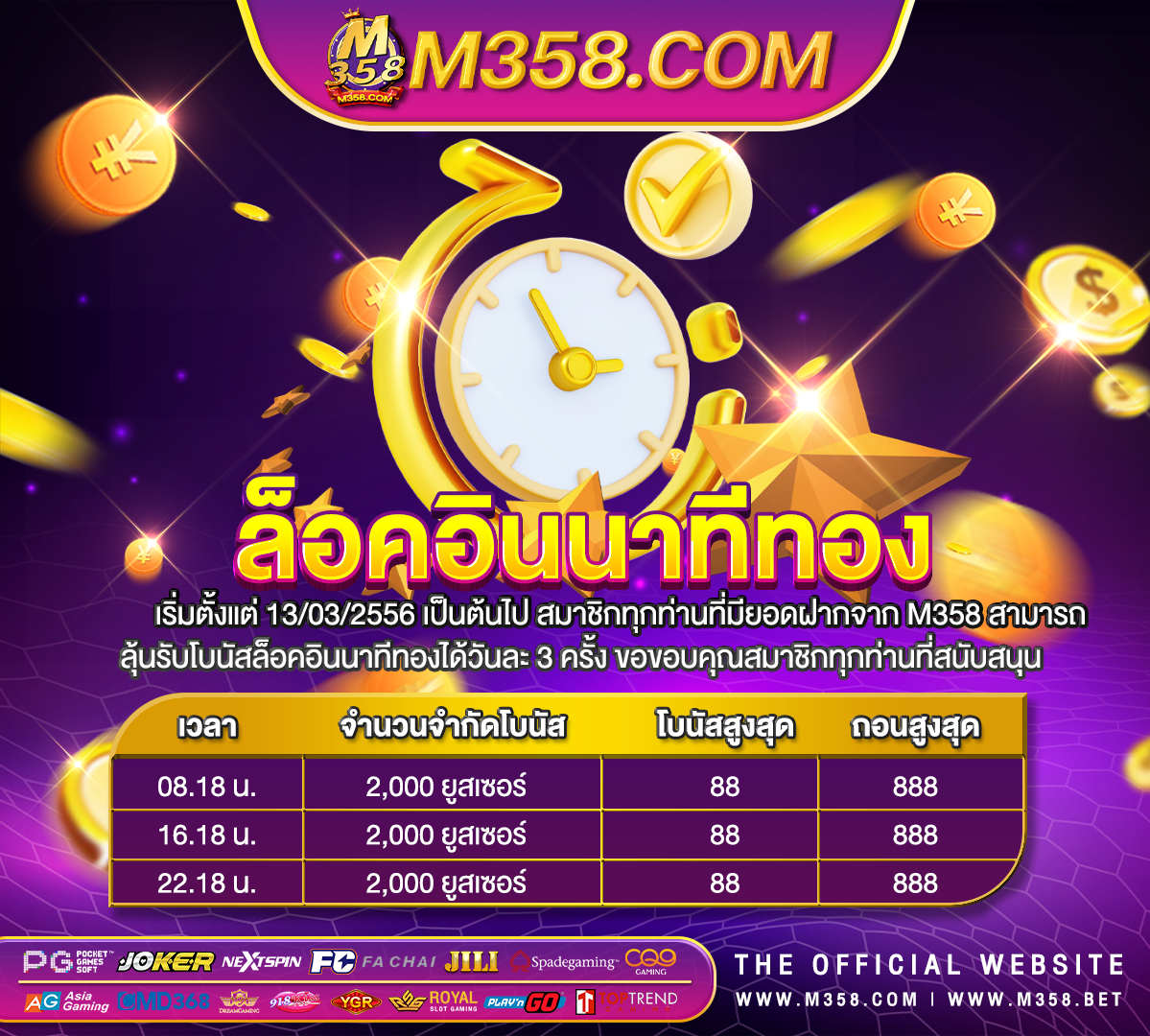 slotplay88 เครดิตฟรีล่าสุด pg สล็อต joker